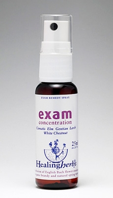 Exam spray bottle